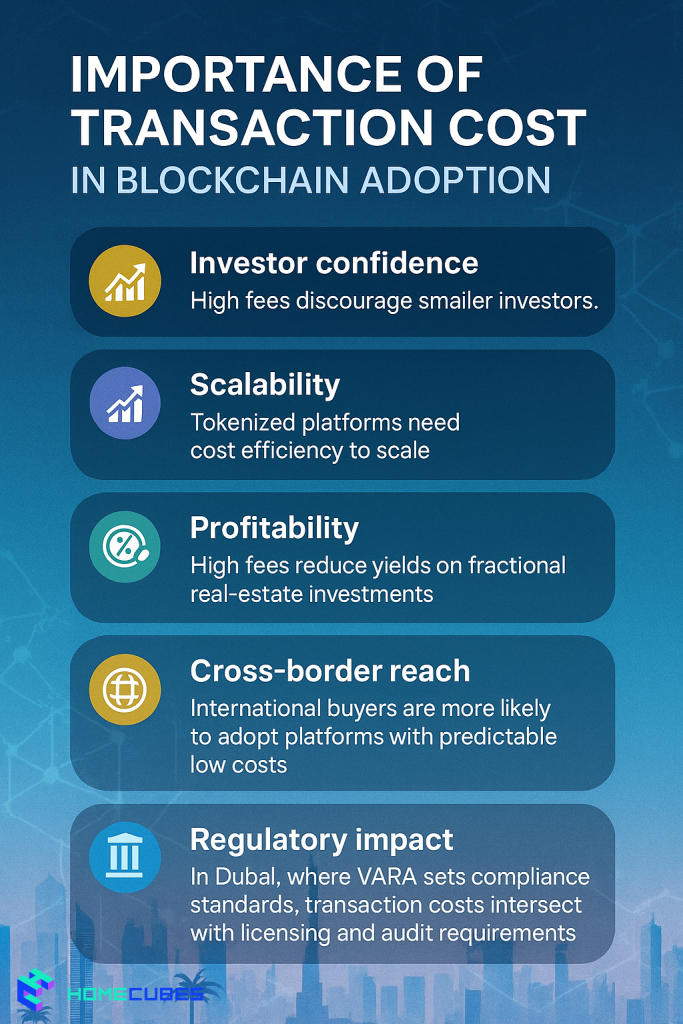 ETH vs Polygon transaction cost; why cost matters