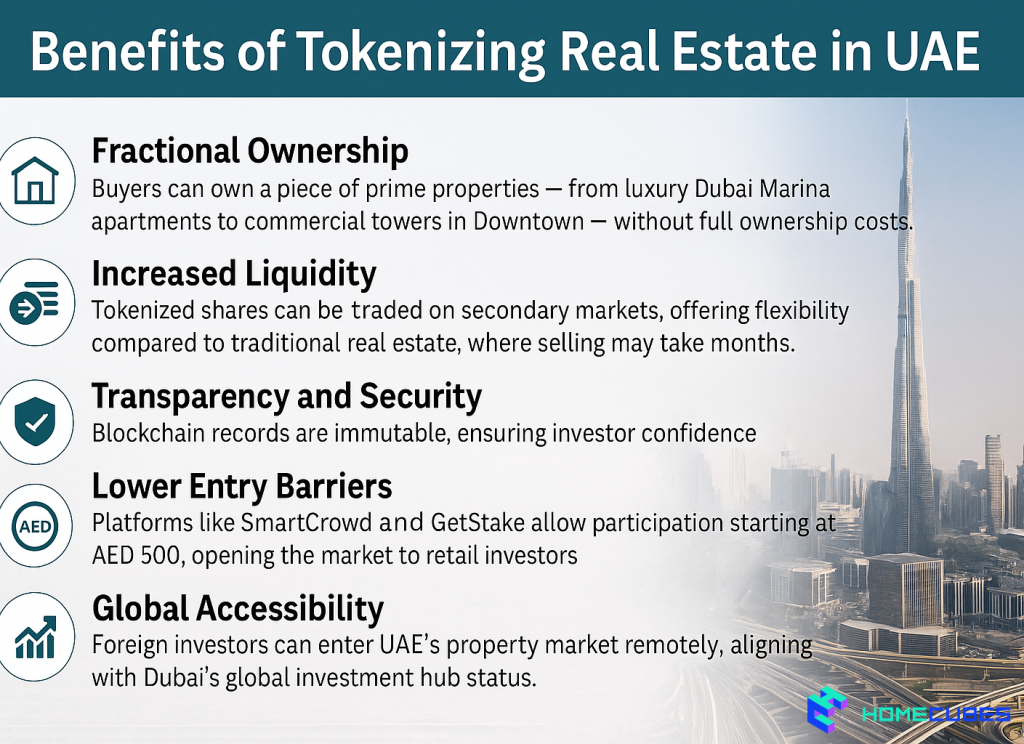 benefits property tokenization through tokenized real estate companies in UAE