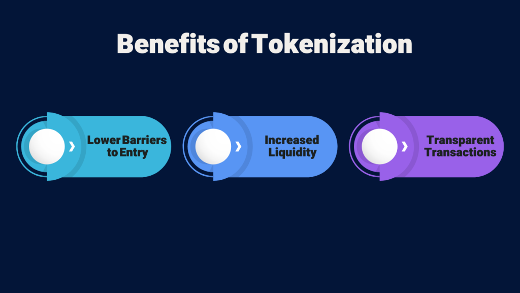 Benefits of real estate tokenization