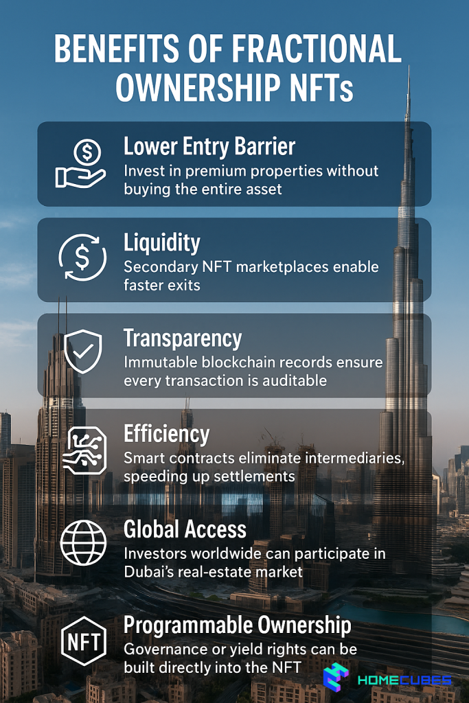benefits fractional ownership NFTs 