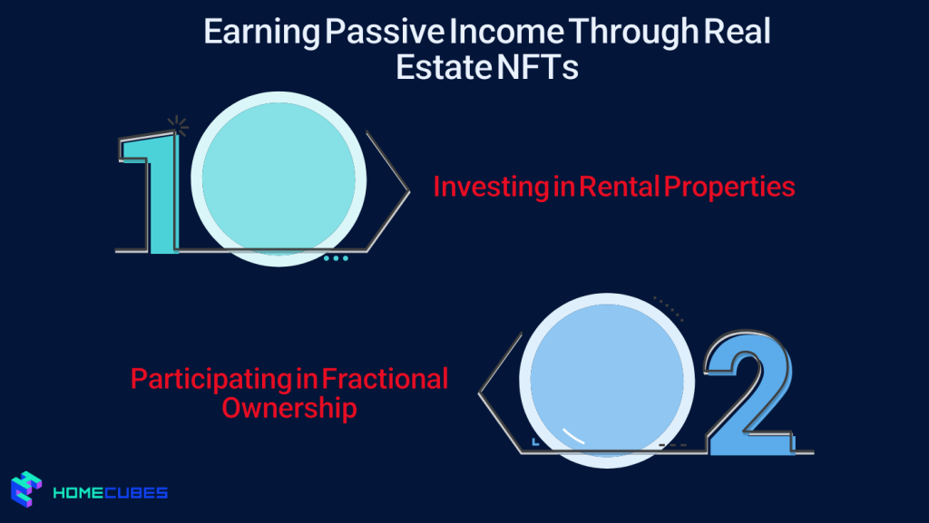 how to make passive income through real estate NFT