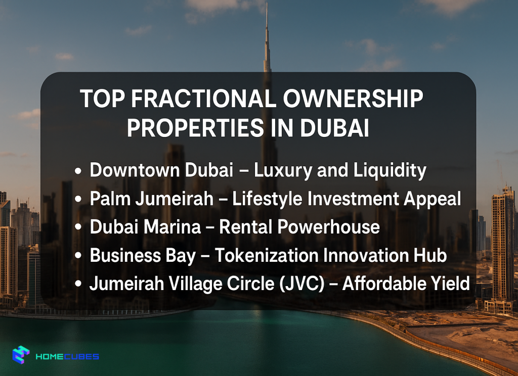 top fractional ownership properties Dubai 