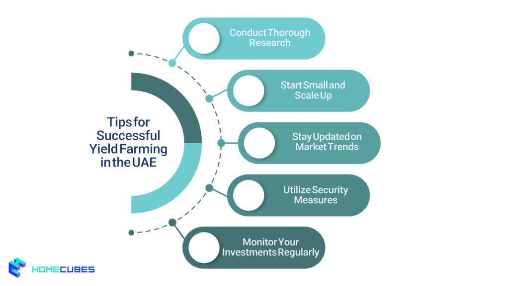 Tips for Successful Yield Farming in the UAE