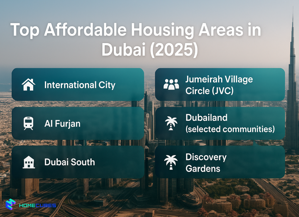 Affordable Housing Dubai top areas