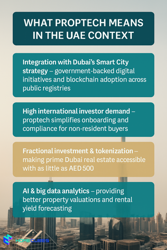 what Proptech Companies UAE means