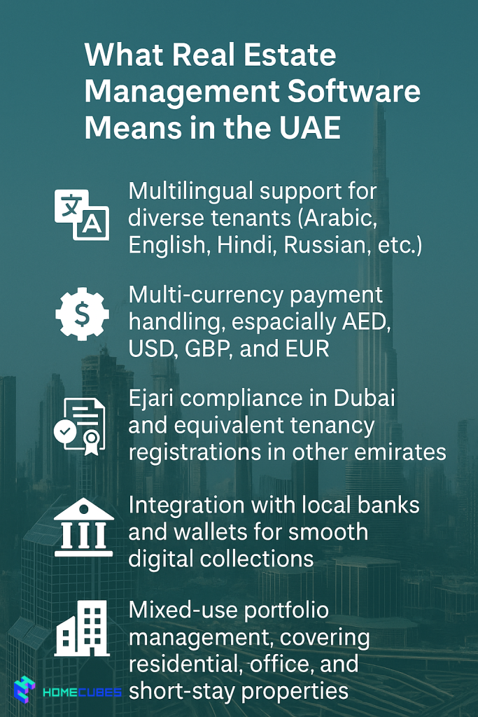 Real Estate Management Software UAE; why it is needed