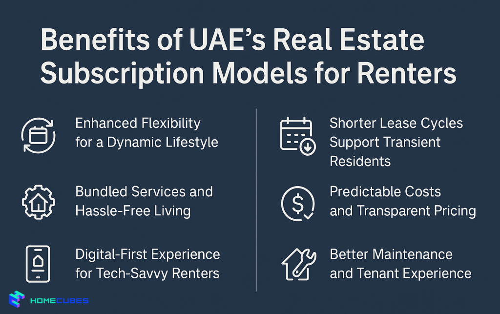 Benefits of UAE’s Real Estate Subscription Models for Renters