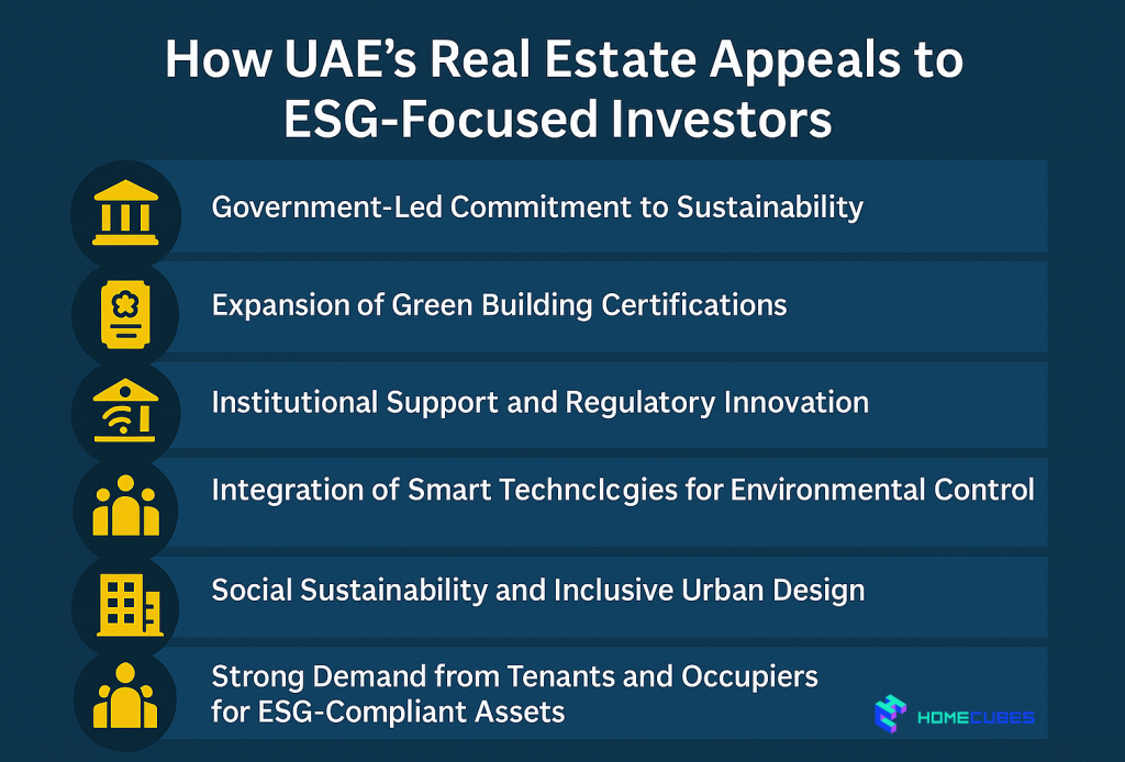 Reasons UAE’s Real Estate Appeals to ESG-Focused Investors