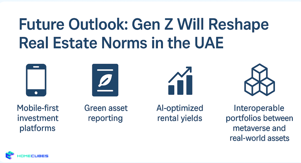 Future Outlook: Gen Z Will Reshape Real Estate Norms in the UAE