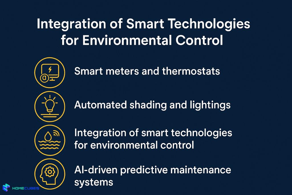 Integration of Smart Technologies for Environmental Control