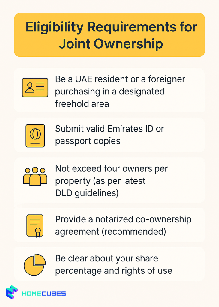Eligibility Requirements for Jointly Owned Property Registration Dubai