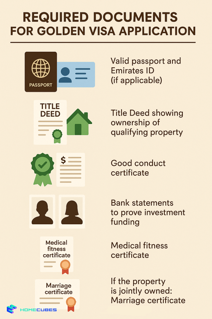 Required documents for Golden Visa Property UAE