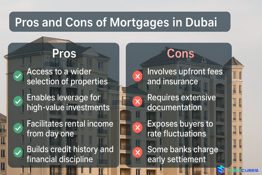 Mortgage vs Payment Plan Dubai. Pros and Cons of Mortgages