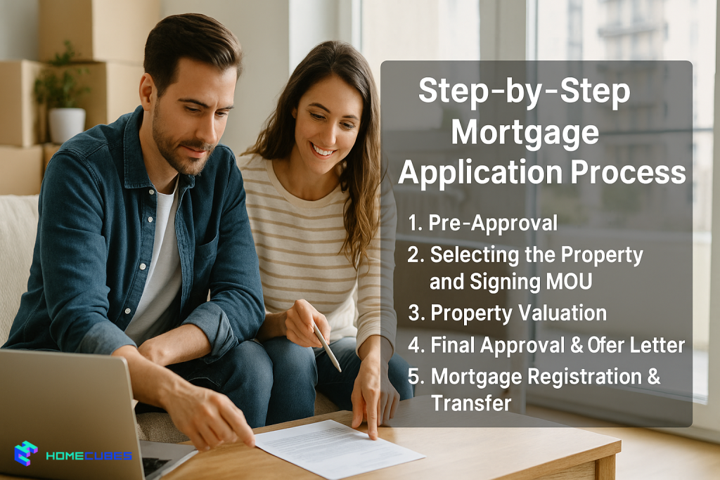 Steps for mortgage application in Mortgage Structure Dubai