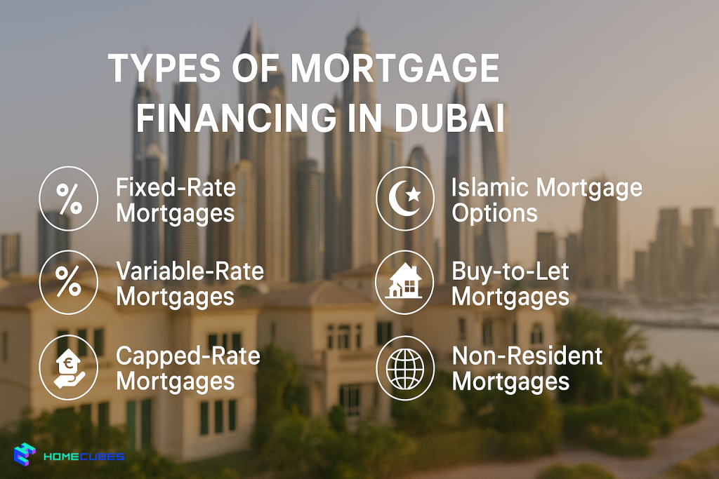 Mortgage Types Dubai