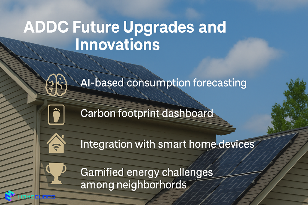  Future of ADDC App