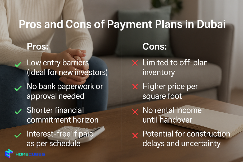 Mortgage vs Payment Plan Dubai. pros and cons payment plan