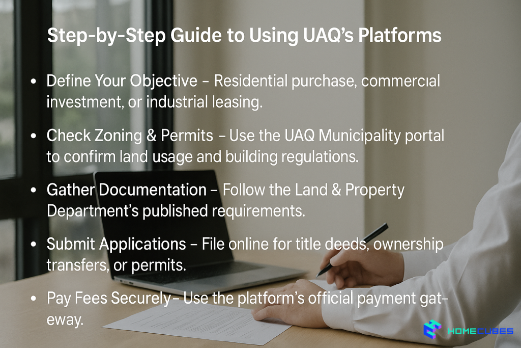 Step by step guide umm al quwain Market Entry Platforms