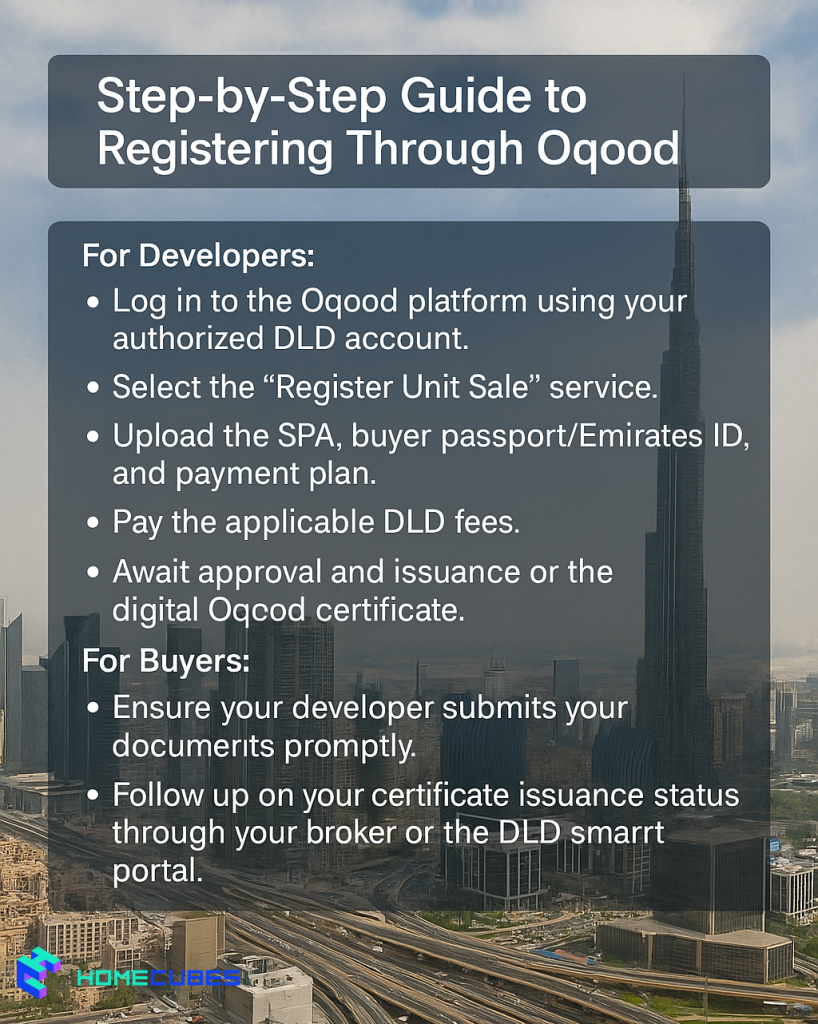 how to register Oqood Dubai