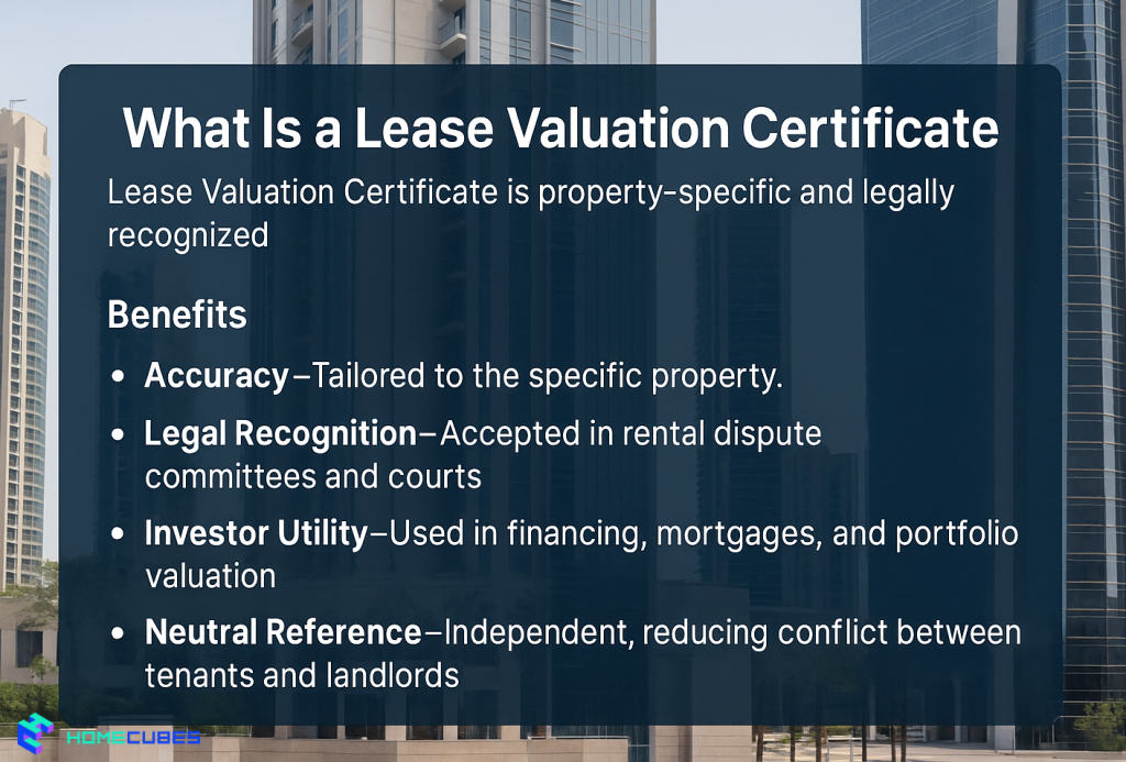 Lease Valuation for Rental Valuation