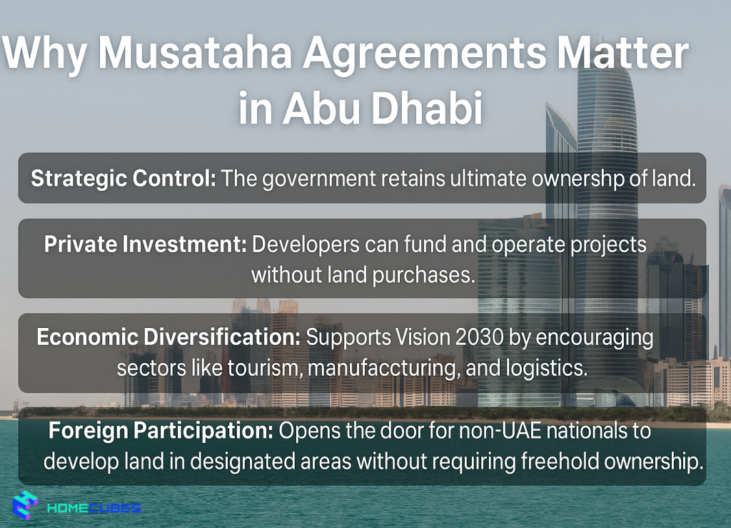 Why Musataha Agreements Matter in Abu Dhabi