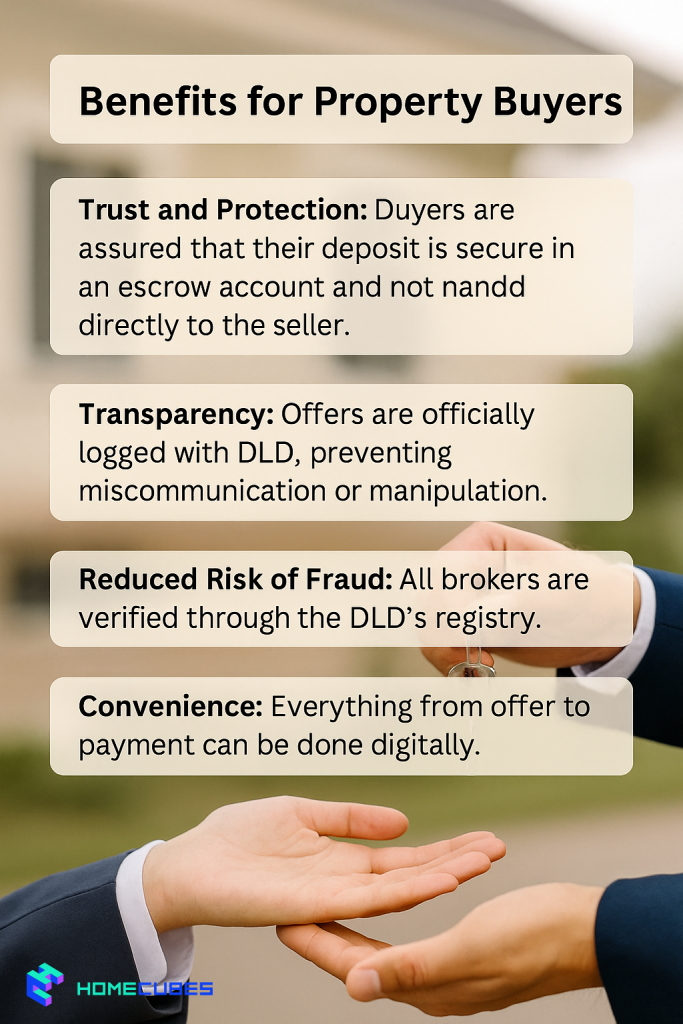 benefits for buyers DLD Services offer and deposit