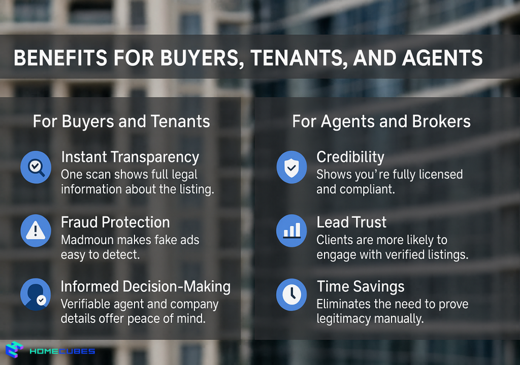 benefits of Madmoun Verification Dubai