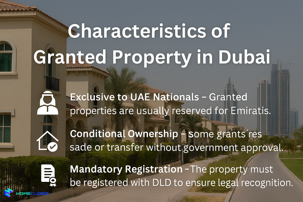 what is granted Property Registration Dubai