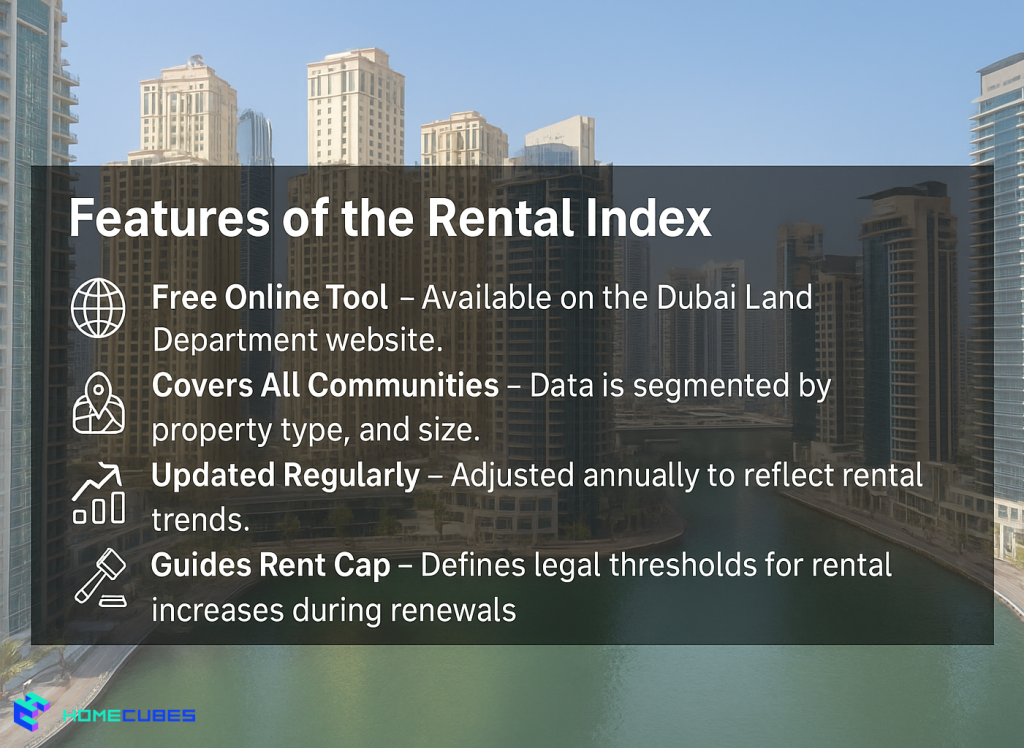 Features of the Rental Index for Rental Valuation