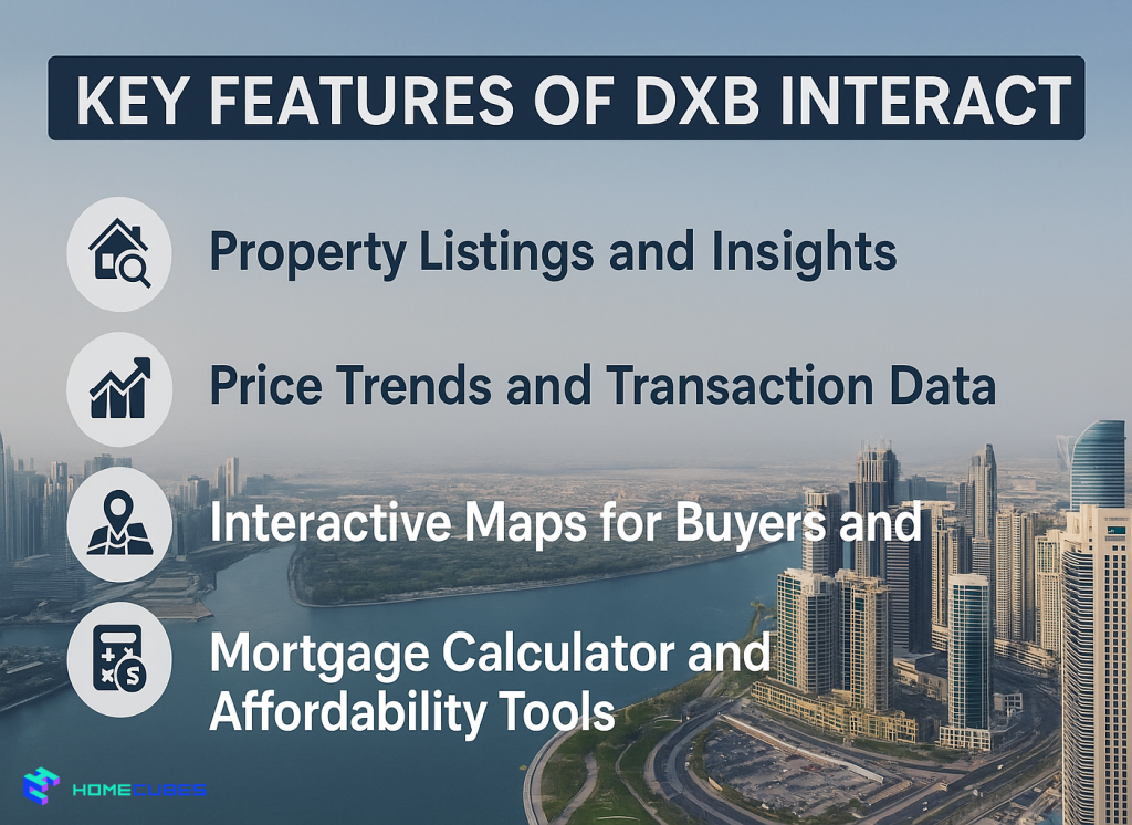 Key Features of DXB Interact