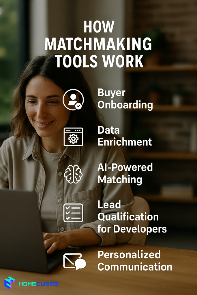 How Buyer Matchmaking Tools works in Dubai
