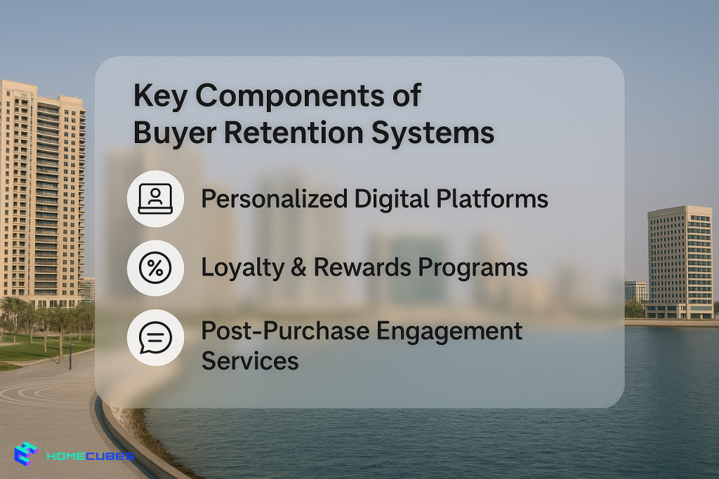 Key Components of Buyer Retention Systems