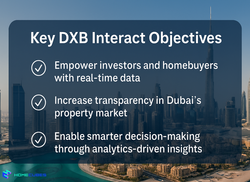 Key DXB Interact objectives