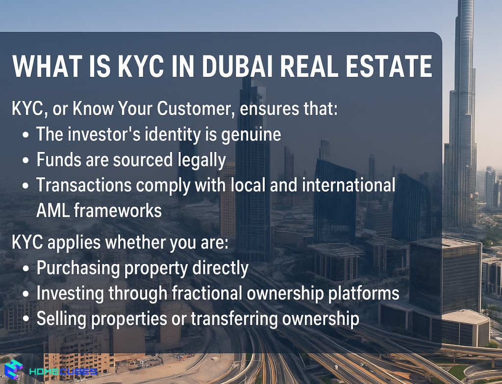 What is KYC Process Real Estate Dubai