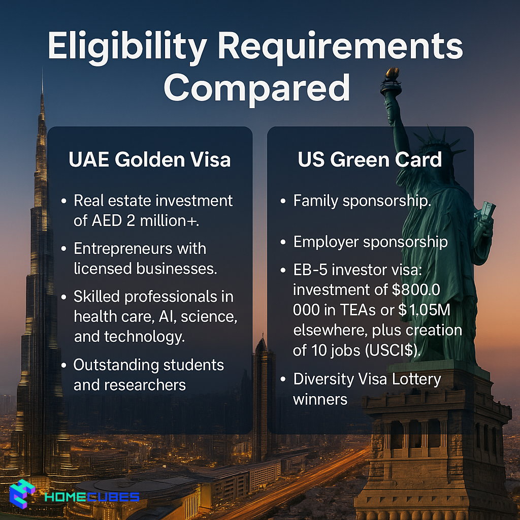 Eligibility UAE Golden Visa vs US Green Card comparison