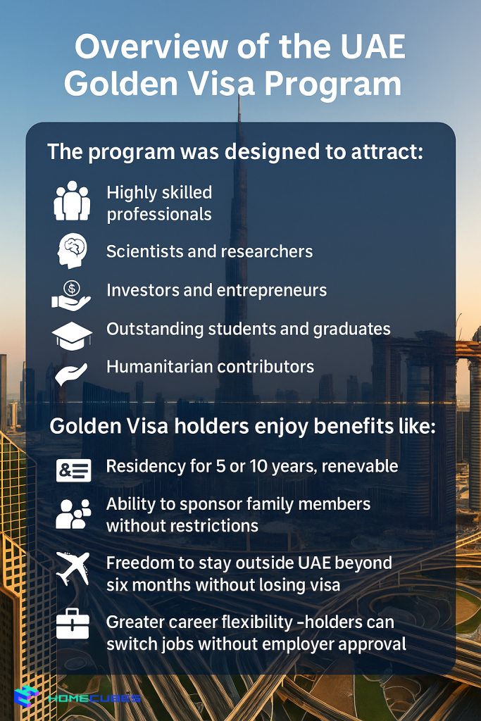 Overview UAE Golden Visa 2025 Salaried Employees