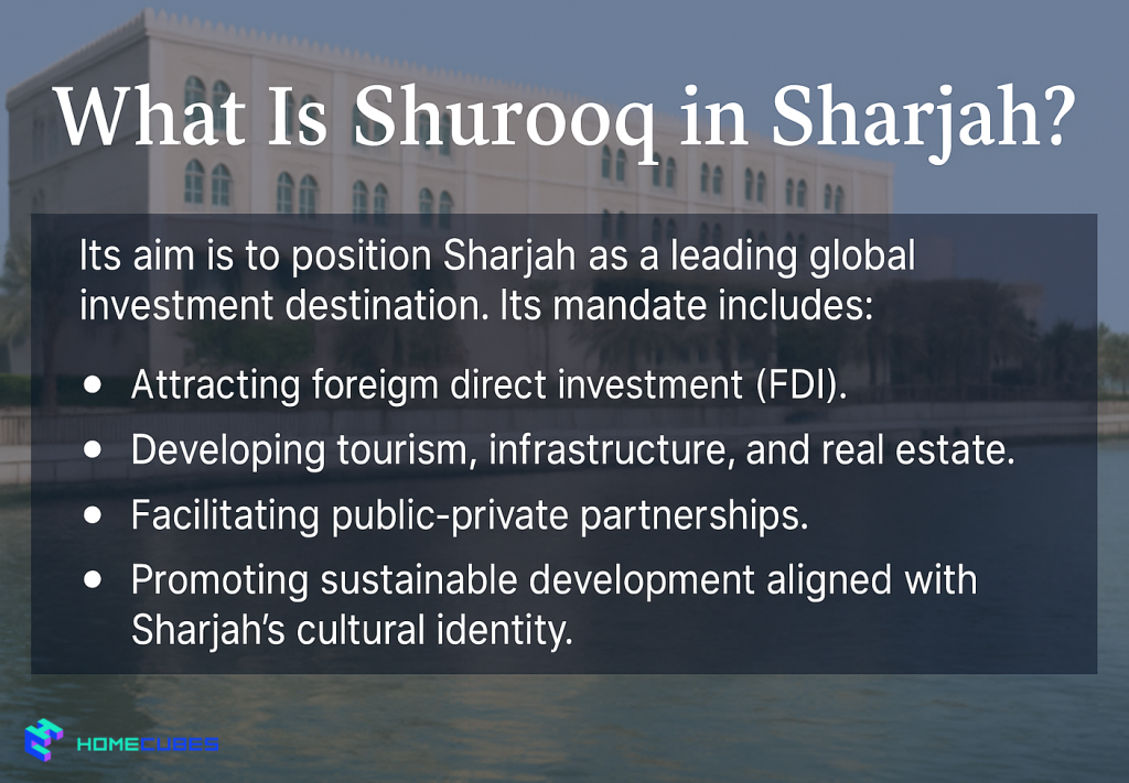what is Shurooq Sharjah