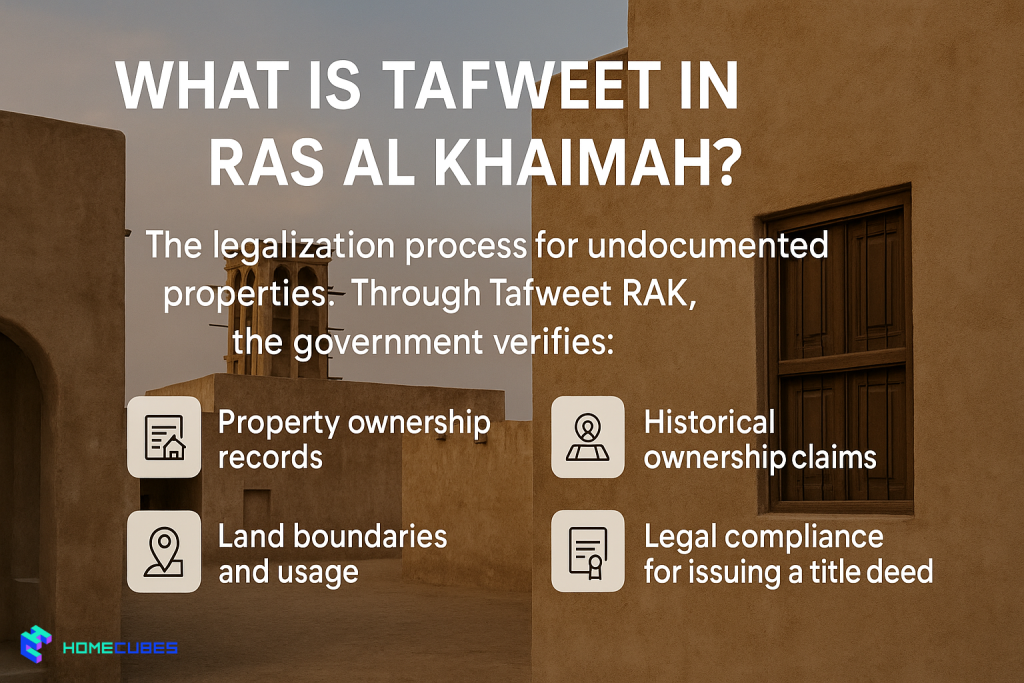 what is Tafweet RAK