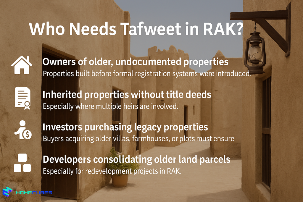 who needs Tafweet RAK
